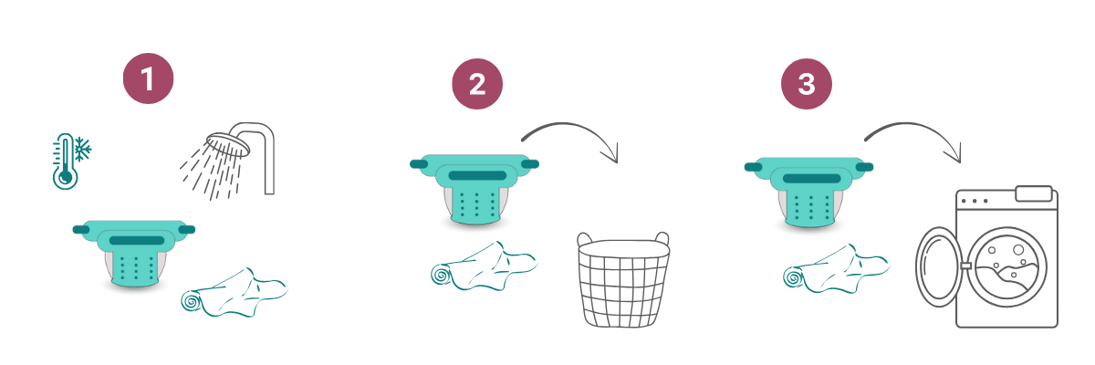 lavage couches lavables